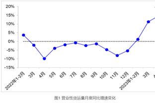 爱德华兹：我们不看排名只想赢下每场比赛 若能拿到第一就接受它